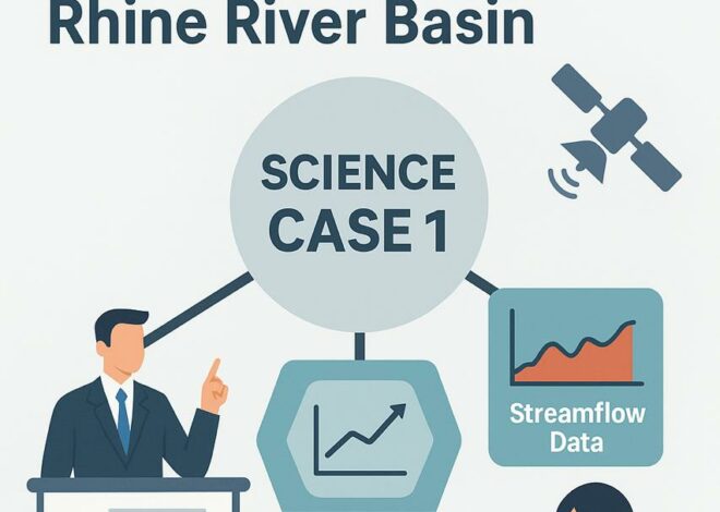 Science Case 1 (led by FZJ): Forecasting extreme streamflow in the Rhine River Basin